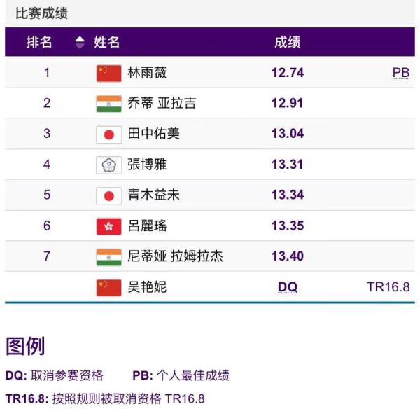 冲上热搜！她凌晨发文道歉