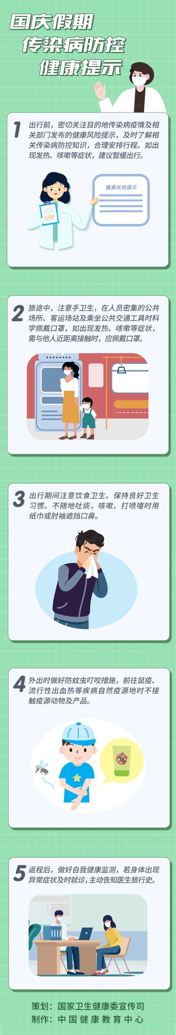 健康提示：国庆假期传染病防控