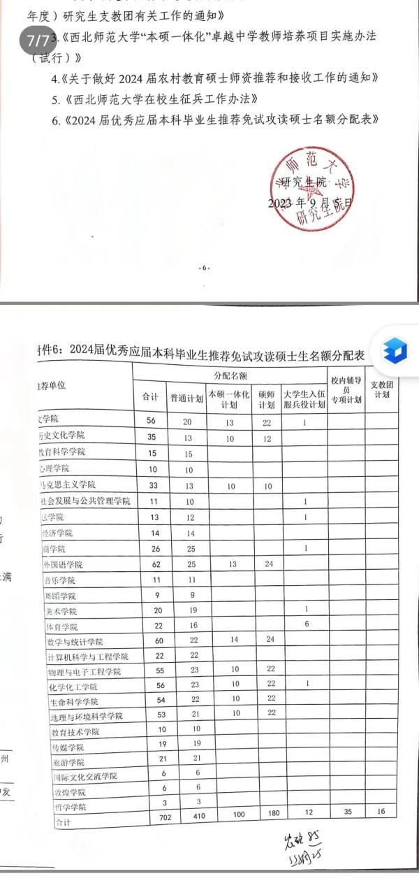 西北师大学生保研后资格被收回？对话当事学生