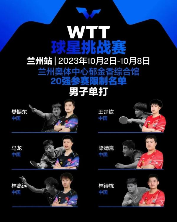 WTT球星挑战赛兰州站今日开赛