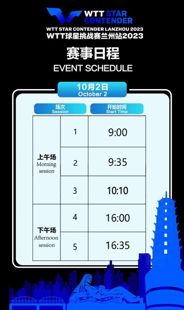 WTT球星挑战赛兰州站今日开赛