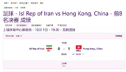 再创历史！中国香港队打入亚运男足四强