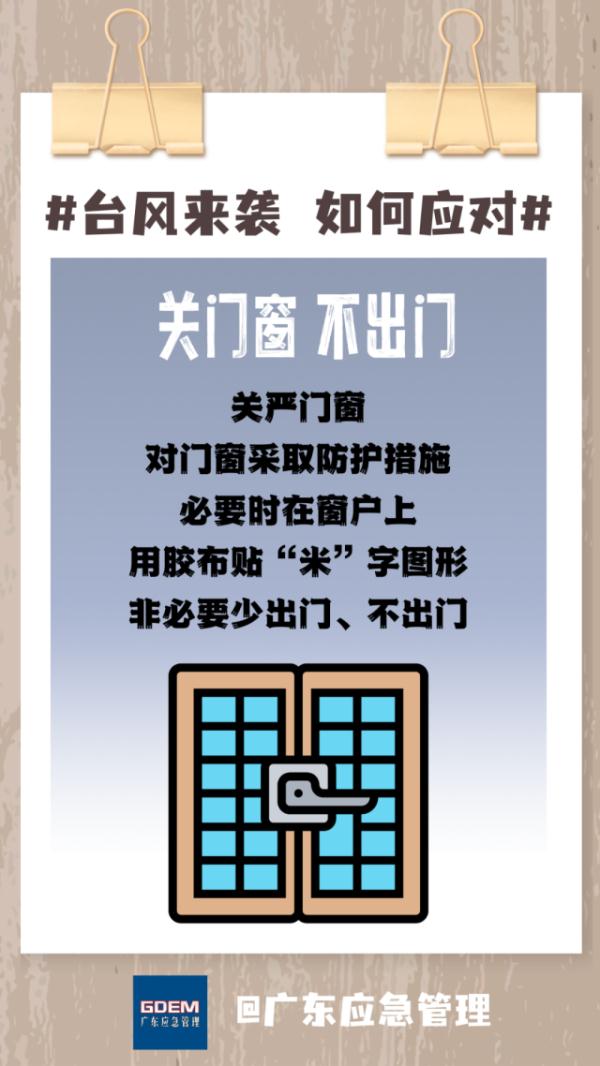 广东启动防风Ⅳ级应急响应！台风“小犬”破坏力大