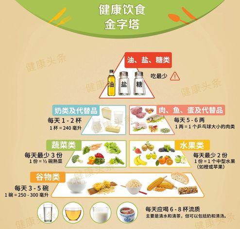 秋冬季节心脑血管疾病频发,老年人如何健康过冬? 秋冬季节心脑血管疾病频发,老年人如何健康过冬?