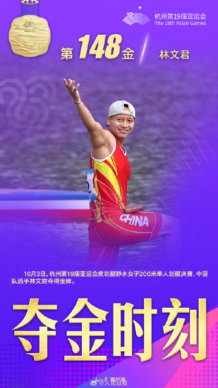 祝贺！中国皮划艇队9金收官