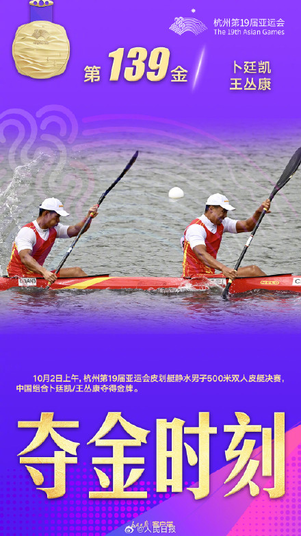祝贺！中国皮划艇队9金收官