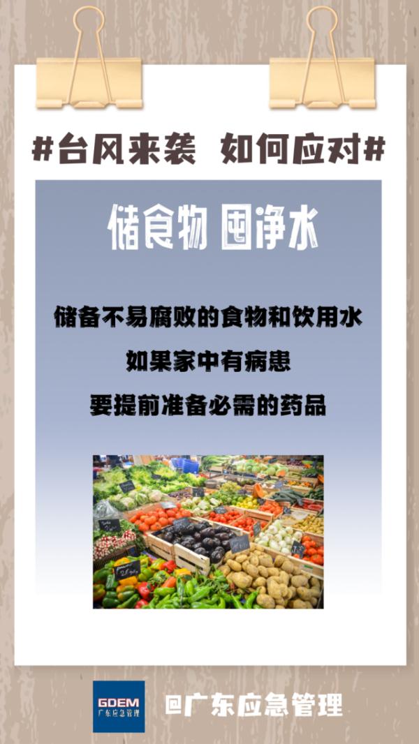 广东启动防风Ⅳ级应急响应！台风“小犬”破坏力大