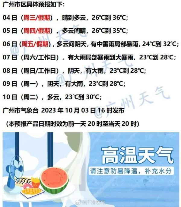 超强！明天深圳这些景区全部关闭！紧急提醒