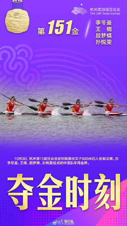 祝贺！中国皮划艇队9金收官