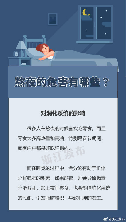 熬夜的危害有哪些？当心这6大危害→