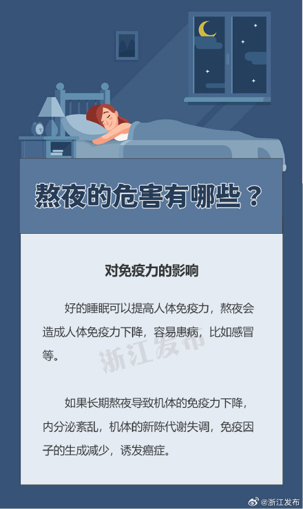 熬夜的危害有哪些？当心这6大危害→