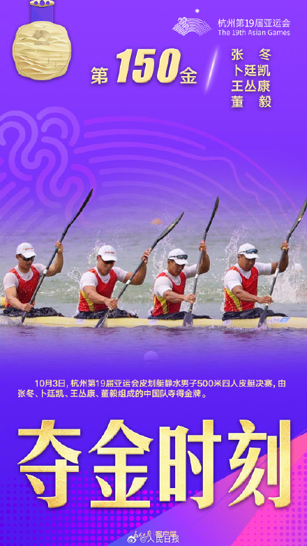 祝贺！中国皮划艇队9金收官