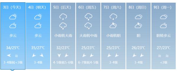 警惕！台风“小犬”已进入24小时警戒线！福建发布多个停航通告！返程需注意……