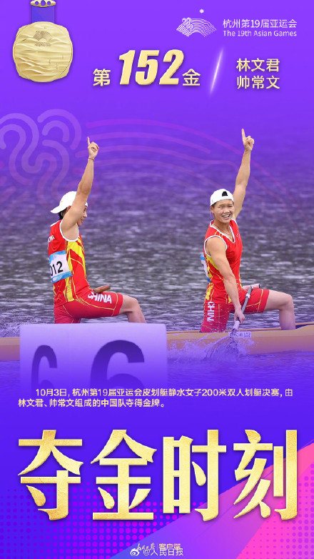 祝贺！中国皮划艇队9金收官