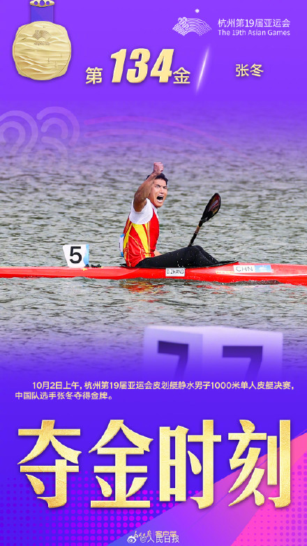 祝贺！中国皮划艇队9金收官