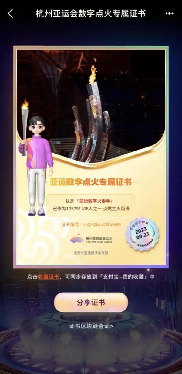 杭州亚运会，创造了一个新的吉尼斯世界纪录！