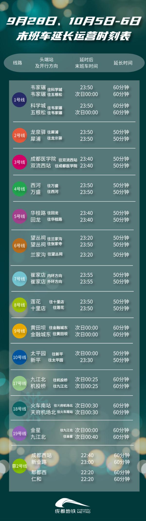 今明两天 成都地铁延时运营 今明两天 成都地铁延时运营