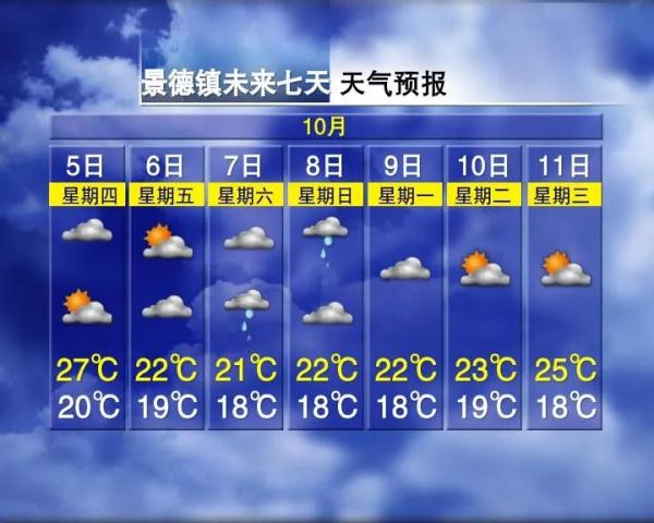 强台风“小犬”登陆！返程会受影响吗？