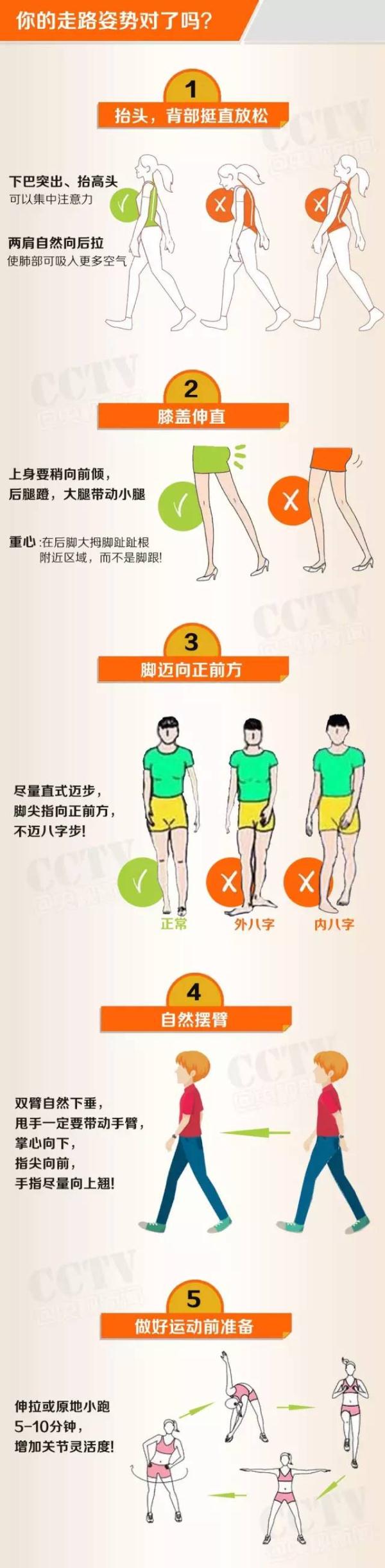 男子假期连续徒步、爬山……患上这种病！医生提醒