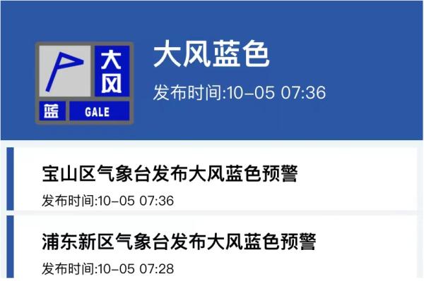刚刚，台风“小犬”登陆！受外围影响，上海今起降温降雨，两区发蓝色预警，沿海海面有8到10级大风
