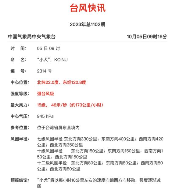强台风“小犬”登陆！返程会受影响吗？