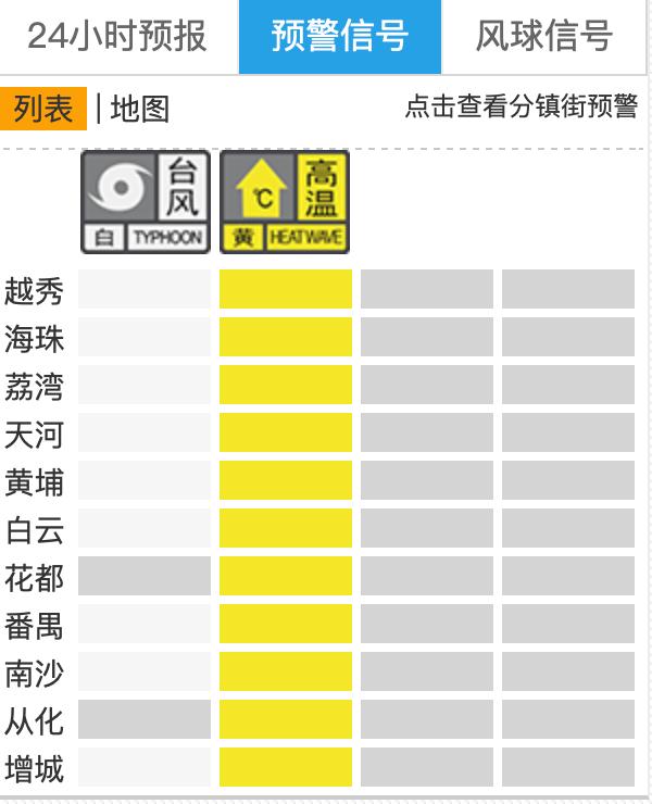 “小犬”登陆台湾！或7日登陆广东带来严重风雨