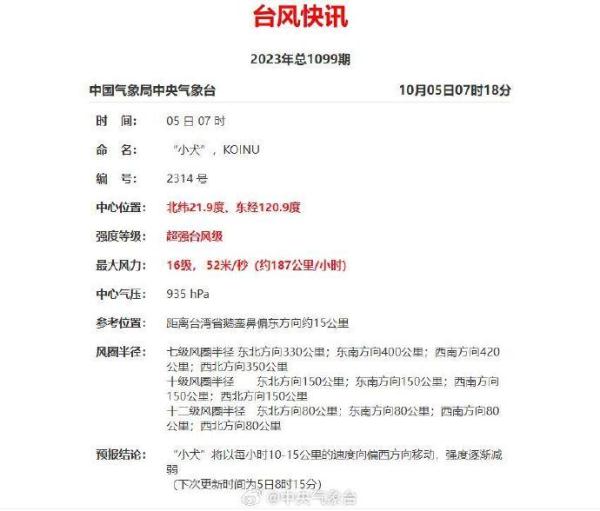 台风“小犬”在台湾省屏东县登陆