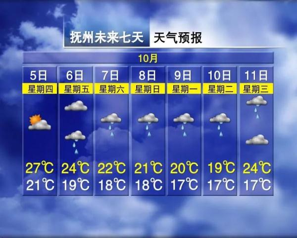 强台风“小犬”登陆！返程会受影响吗？