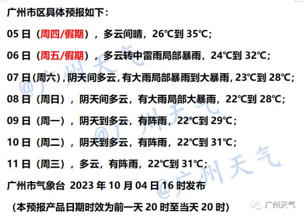 “小犬”登陆台湾！或7日登陆广东带来严重风雨