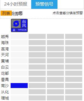 最新消息！台风“小犬”已靠近，还有新台风生成中......