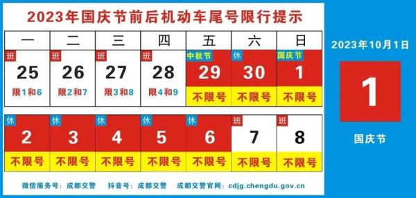 返程高峰到！四川这些高速路段堵起了→