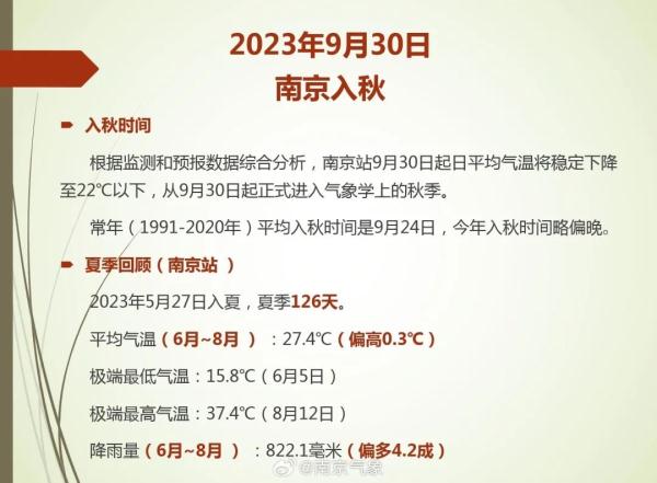 刚刚,南京气象宣布入秋 刚刚,南京气象宣布入秋