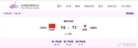 祝贺！中国女篮战胜日本女篮