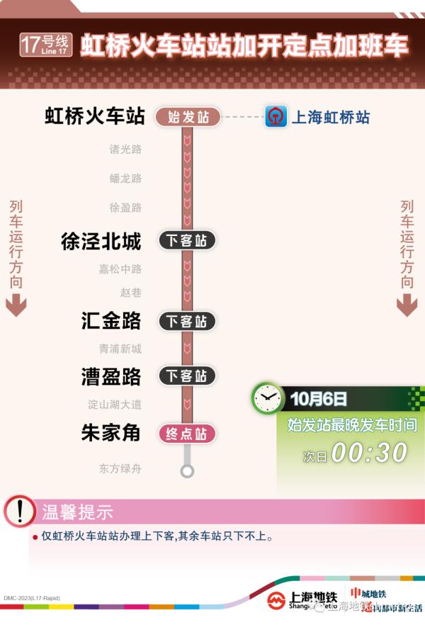 上海地铁2、10、17号线今晚定点加开，1、7、8、9、10、13号线今明将实施延时运营