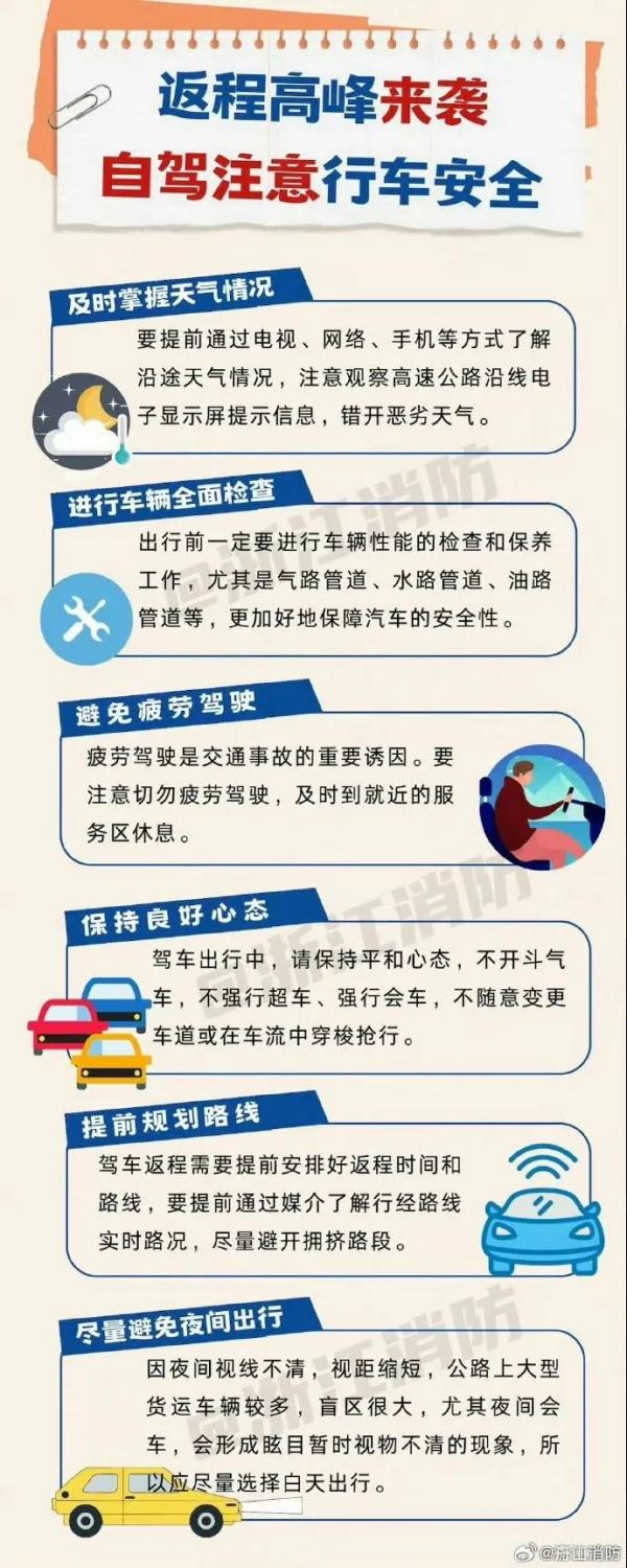 海口等地发布雷电黄色预警，警惕城市内涝！返程最新天气
