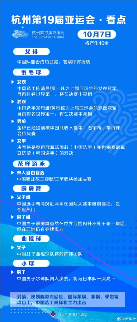 一起期待！女排志夺冠国羽冲四金