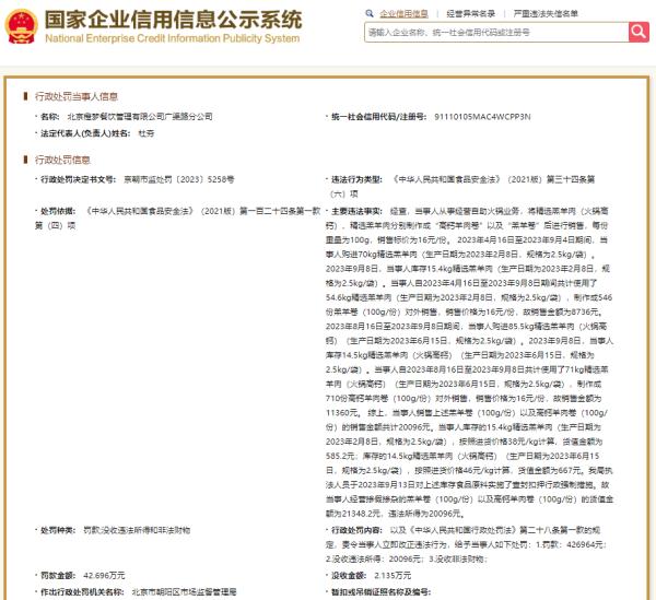 市场监管部门抽检认定！巴奴旗下火锅品牌卖掺假羊肉被罚