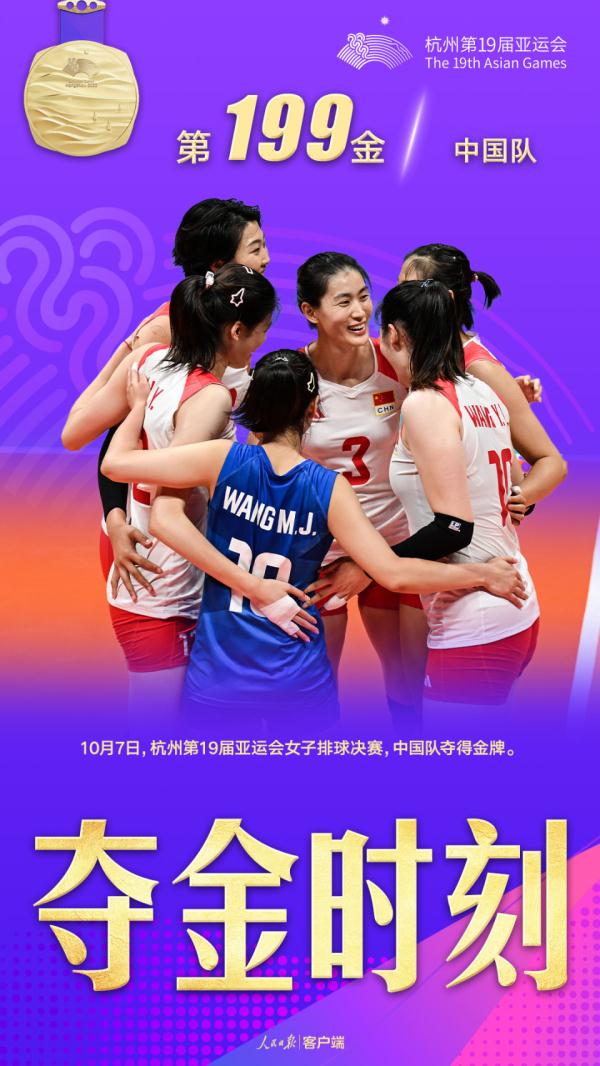 中国队金牌总数200! 中国队金牌总数200!