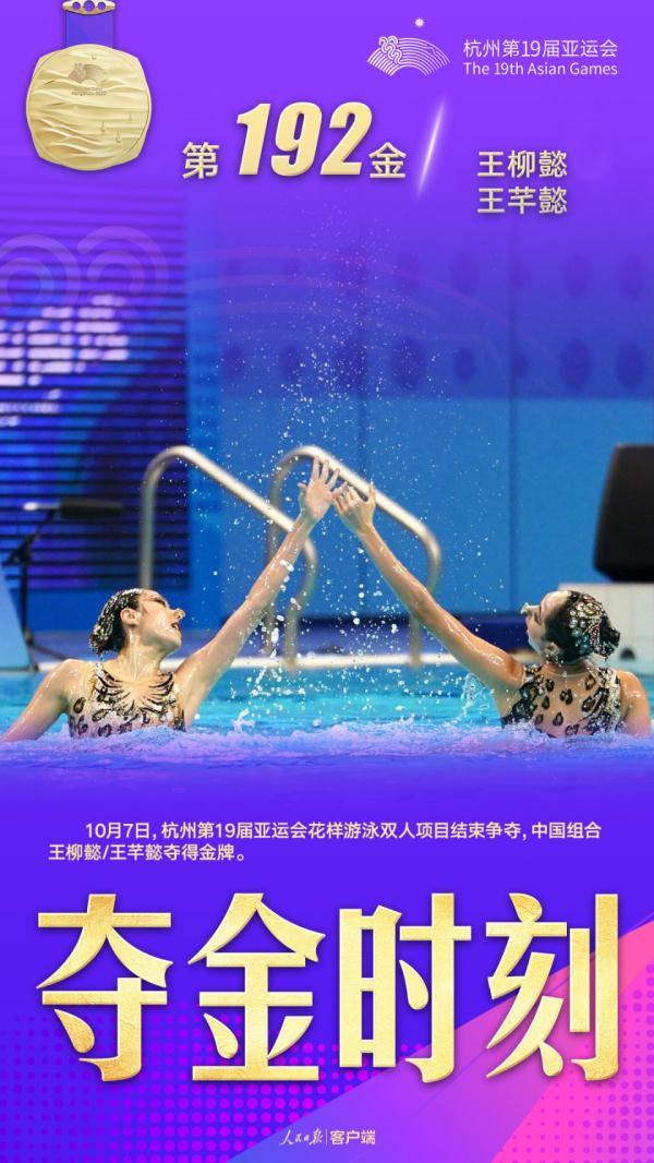 中国队金牌总数200! 中国队金牌总数200!