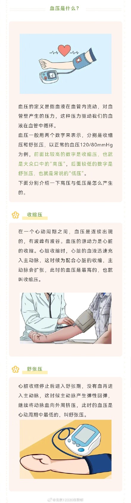 测量准确的血压，不一定要去医院！