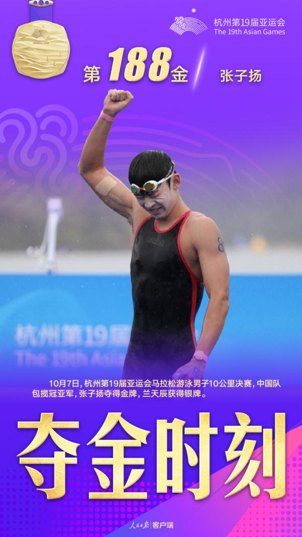 中国队金牌总数200! 中国队金牌总数200!