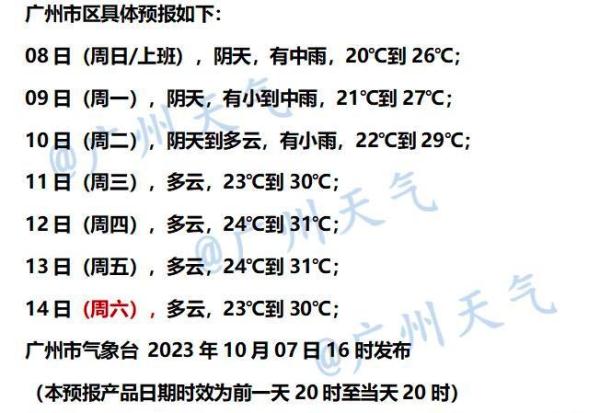 最新预判！“小犬”将在这里登陆｜这些地方将有大风大雨→