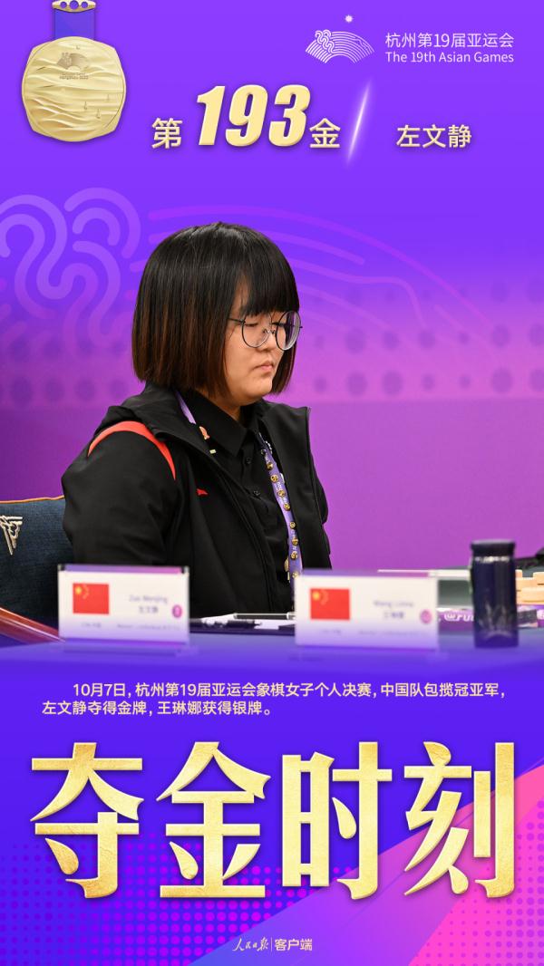 中国队金牌总数200! 中国队金牌总数200!