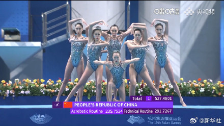 中国队花样游泳集体夺金