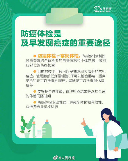 很多人发现肿瘤时已经是中晚期