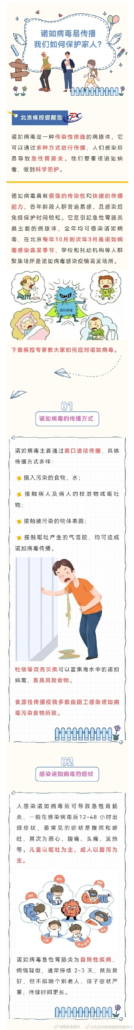 北京进入诺如病毒感染高发季 北京进入诺如病毒感染高发季