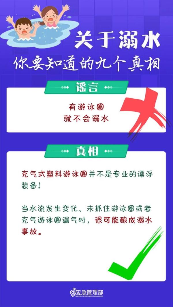 警惕！男童游泳池中溺亡，注意孩子身边的风险