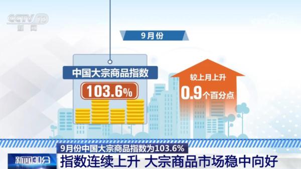 多项权威经济数据发布 六部门部署推动算力基础设施高质量发展 多项权威经济数据发布 六部门部署推动算力基础设施高质量发展