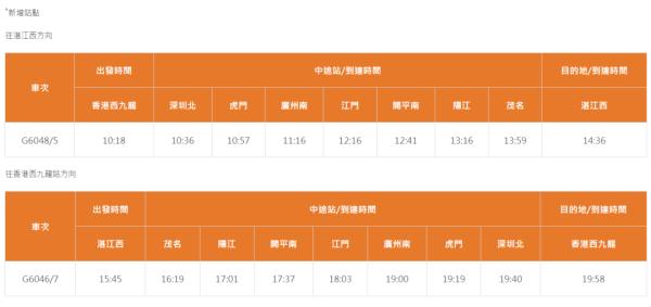 10月11日起，广州坐高铁到成都、重庆、桂林等地更快！