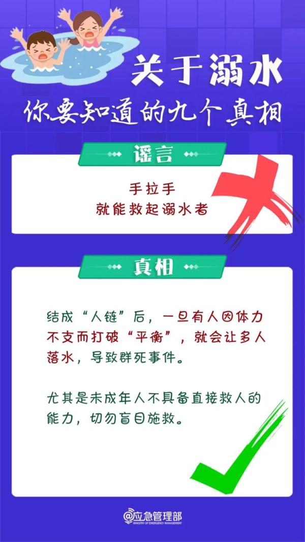 警惕！男童游泳池中溺亡，注意孩子身边的风险